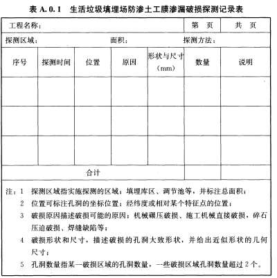 滲漏破損探測作業(yè)的記錄表